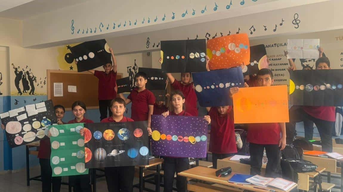 GÜNEŞ SİSTEMİ MODEL POSTERİ